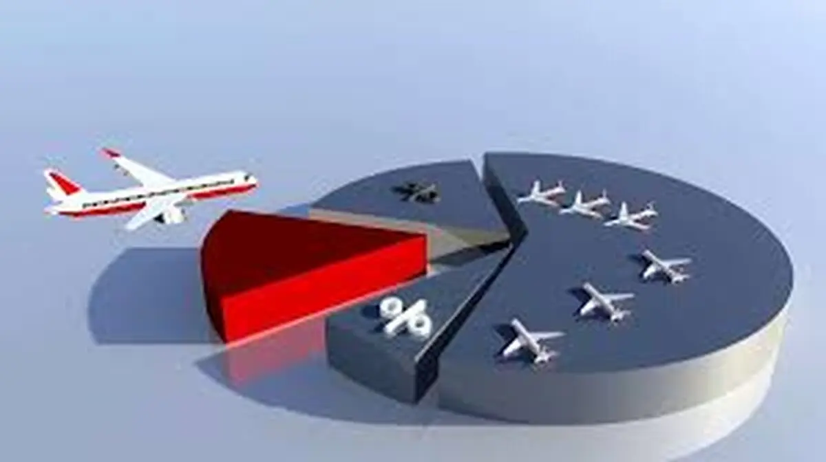 مهم‌ترین حوادث هوایی برای مقامات کشوری و لشگری + اینفوگرافیک
