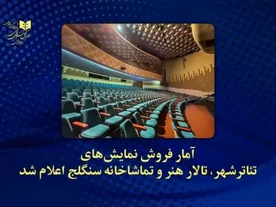 آمار فروش سالن‌های اداره کل هنرهای نمایشی/«هیدن» به یک میلیارد نزدیک شد