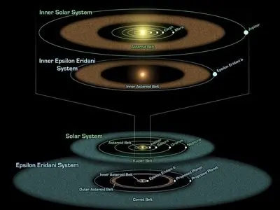 تهدیدی دیگر برای زمین با نزدیک شدن سیارک غول پیکر