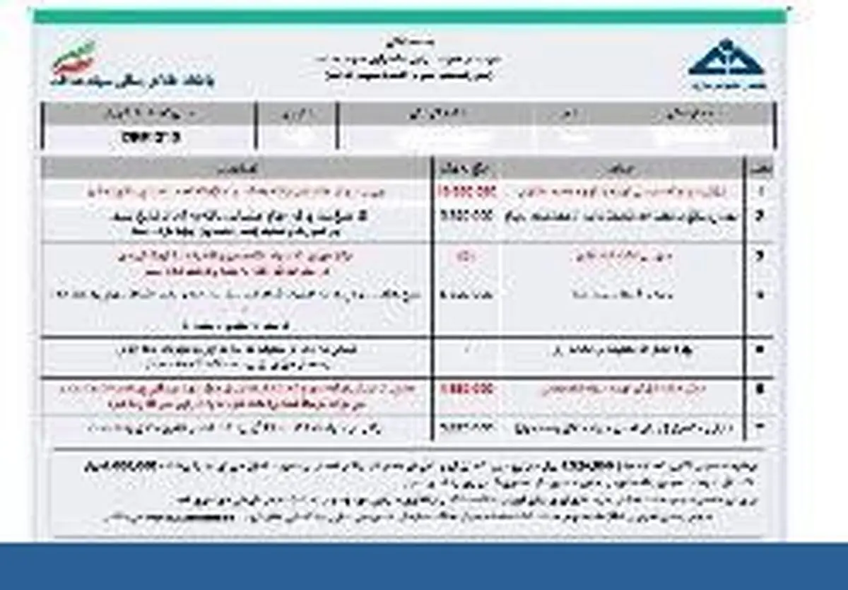 ۱۴ فروردین سامانه سهام عدالت دوباره در دسترس مشمولین قرار می‌گیرد