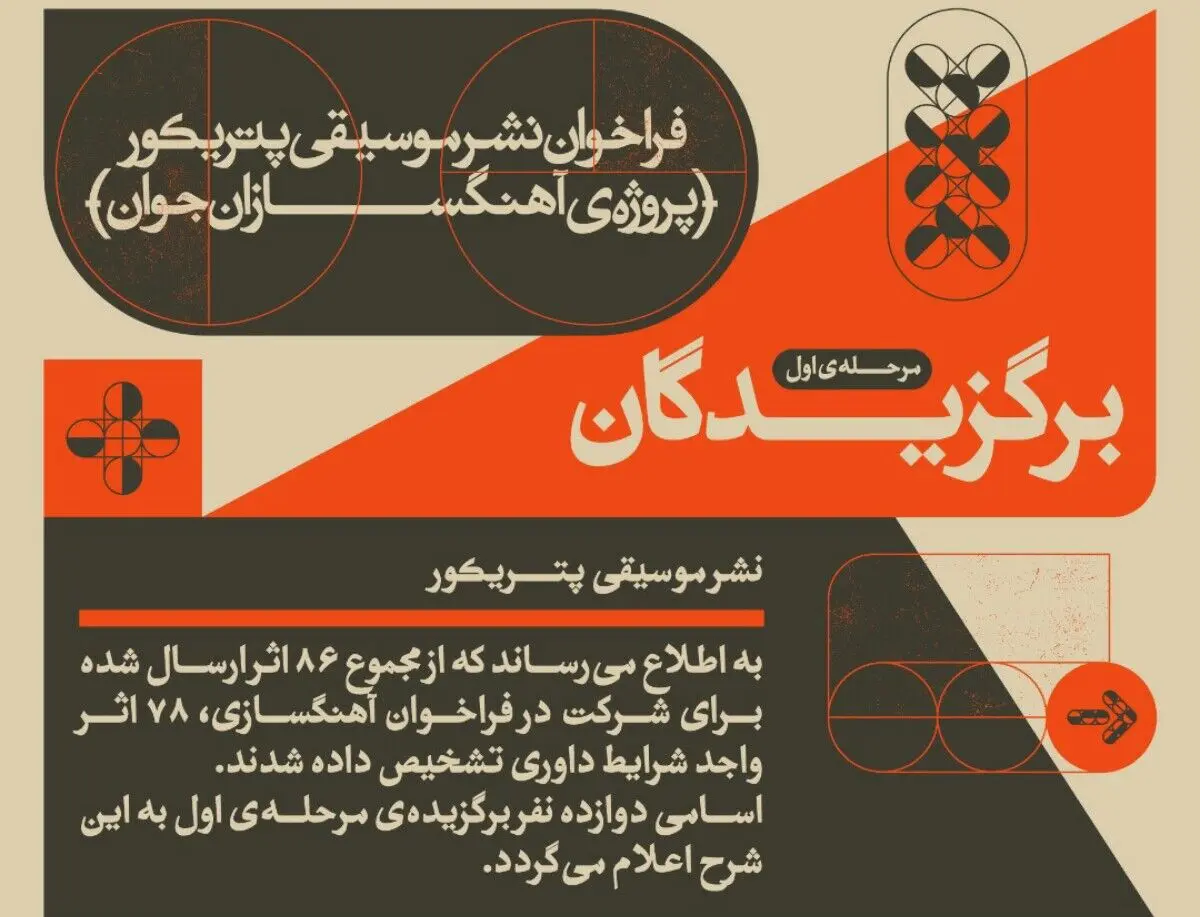 برگزیدگان مسابقه «آهنگسازان جوان» معرفی شدند