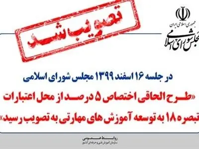 اختصاص ۵ درصد از اعتبارات تبصره ۱۸ به توسعه آموزش‌های مهارتی تصویب شد