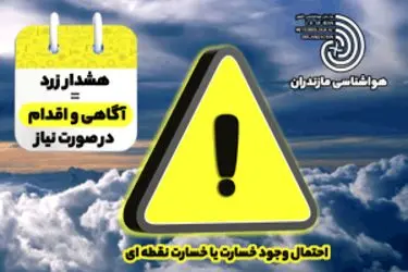 هشدار سطح زرد هواشناسی در مازندران/ کشاورزان و مسافران مراقب باشند