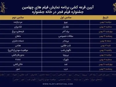 قرعه‌کشی نمایش فیلم‌ها در سینمای رسانه انجام شد/ شروع جشنواره چهلم با فیلم «بیرو»