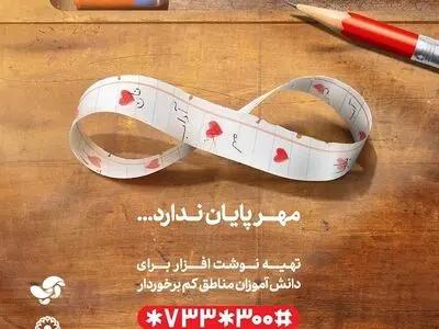 توزیع بیش از دوهزار بسته لوازم تحریر در قالب طرح پویش مشق مهر 