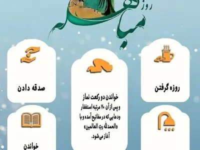 اعمال روز مباهله