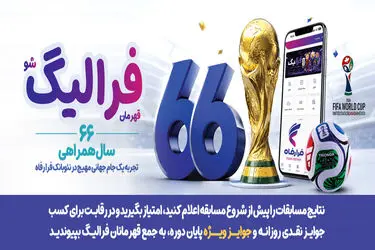 فهرست برندگان پایان دوره قرعه‌کشی طرح «فرالیگ» بانک رفاه کارگران اعلام شد