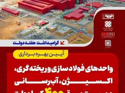 افتتاح نخستین فولادسازی تمام‌ایرانی با حضور رئیس‌جمهور