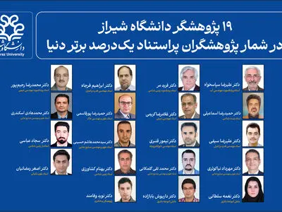 ۱۹ پژوهشگر دانشگاه شیراز در شمار پژوهشگران پراستناد یک‌درصد برتر دنیا