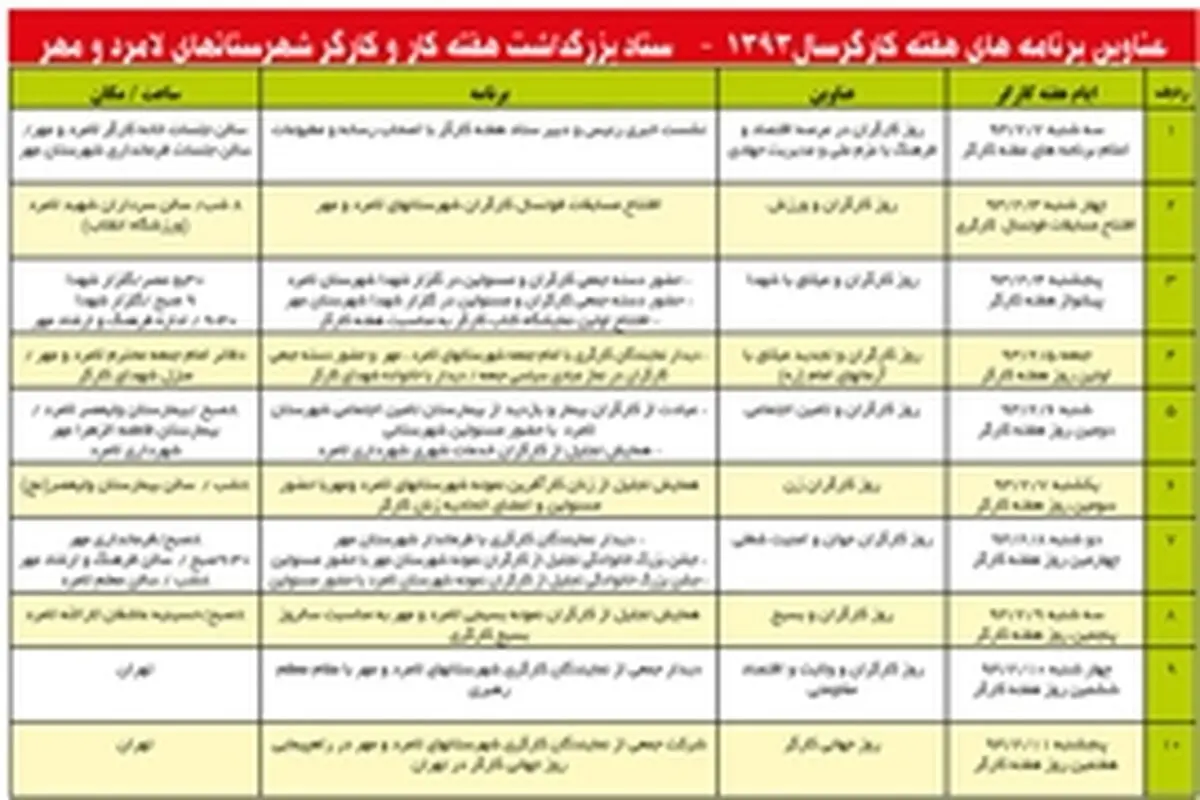برنامه‌های هفته کارگر شهرستان‌های لامرد و مهر اعلام شد