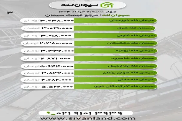 قیمت سیمان امروز 21 خرداد 