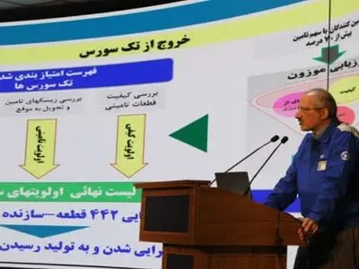 اقتصادی‌سازی پروژه‌ها و کاهش ارزبری، رویکرد اصلی ساپکو در سال ۱۴۰۳