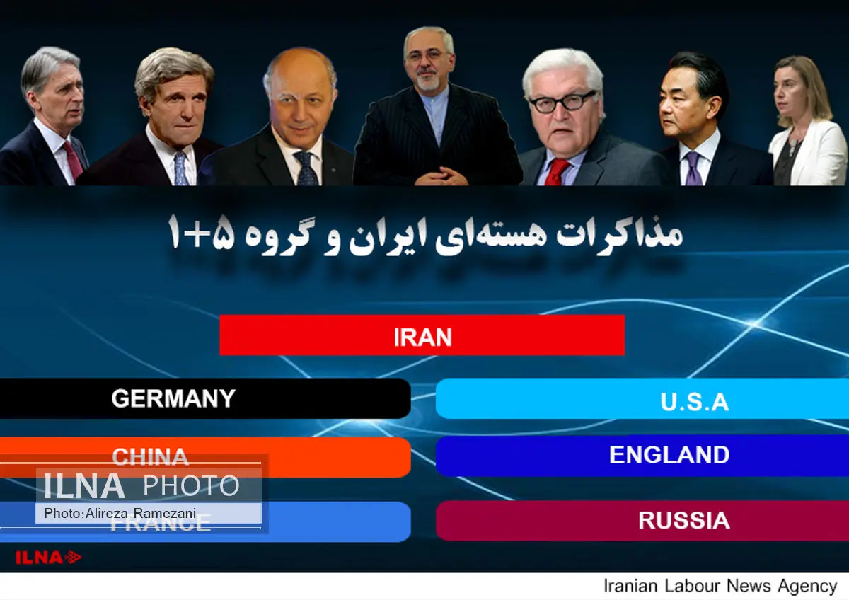 جهان در تب و تاب توافق هستهای ایران