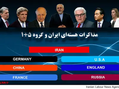 جهان در تب و تاب توافق هسته‌ای ایران