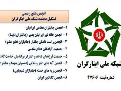 نامه سرگشاده تشکل‌های ایثارگری به رئیس جمهور