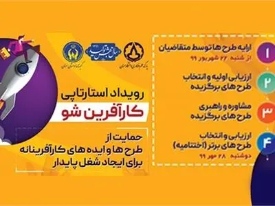 رویداد استارتاپی کارآفرین شو در استان سمنان آغاز شد