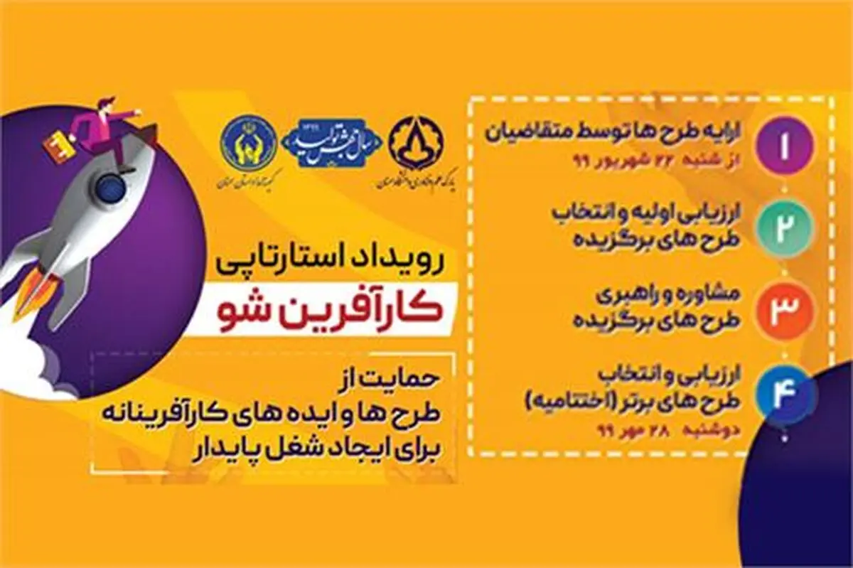 رویداد استارتاپی کارآفرین شو در استان سمنان آغاز شد