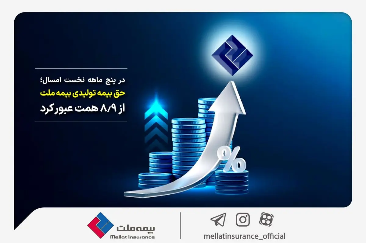 حق بیمه تولیدی بیمه‌ ملت از ۸.۹ همت عبور کرد