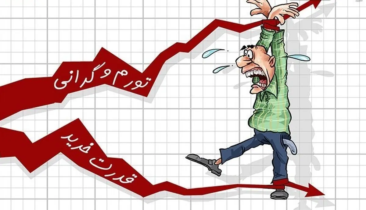 با پنج میلیون و۲۰۰هزارتومان حقوق پیشنهادی کارفرمایان چگونه می‌توان زنده ماند؟+ آمار و جزئیات