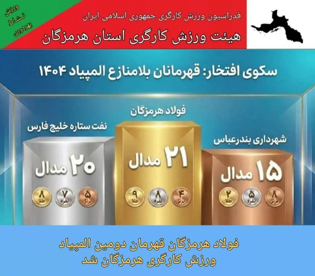فولاد هرمزگان قهرمان دومین المپیاد ورزش کارگری استان شد