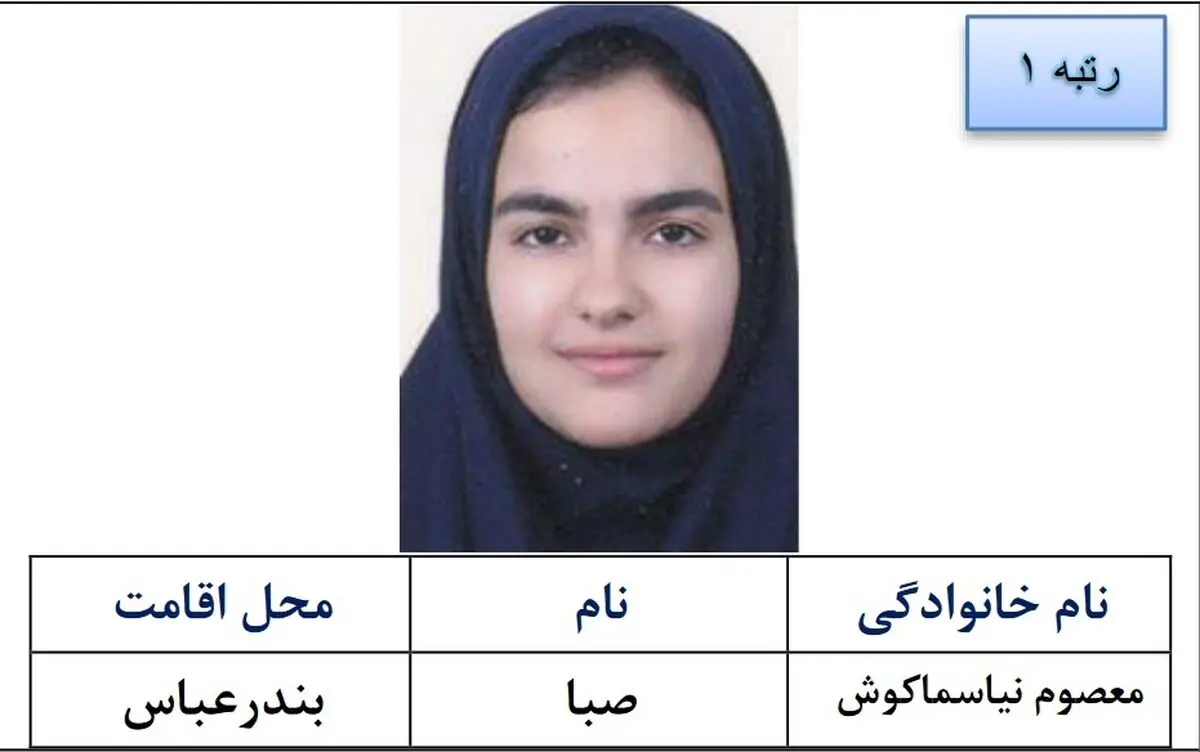 دانش آموز مدرسه دولتی بندرعباس رتبه یک کنکور تجربی شد