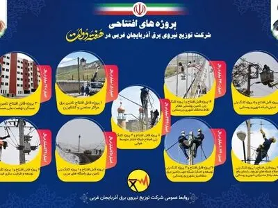 افتتاح و کلنگ زنی۹۶ پروژه برق رسانی در آذربایجان غربی