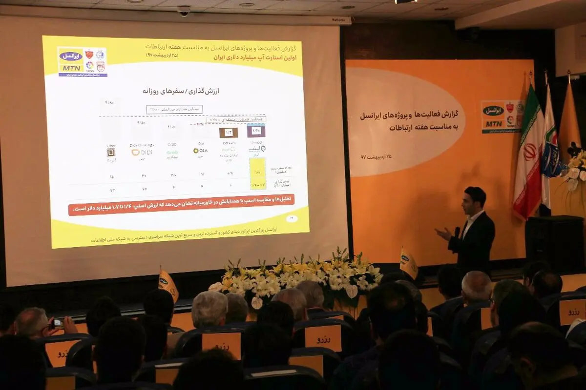 اسنپ هفتمین شرکت‌ حمل‌ونقل آنلاین در دنیا
