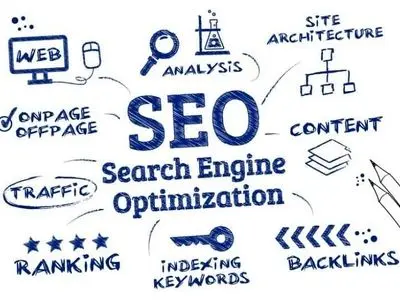 اهمیت سئو صفحه اصلی سایت چیست؟ چگونه باید homepage خود را بهینه کنیم؟