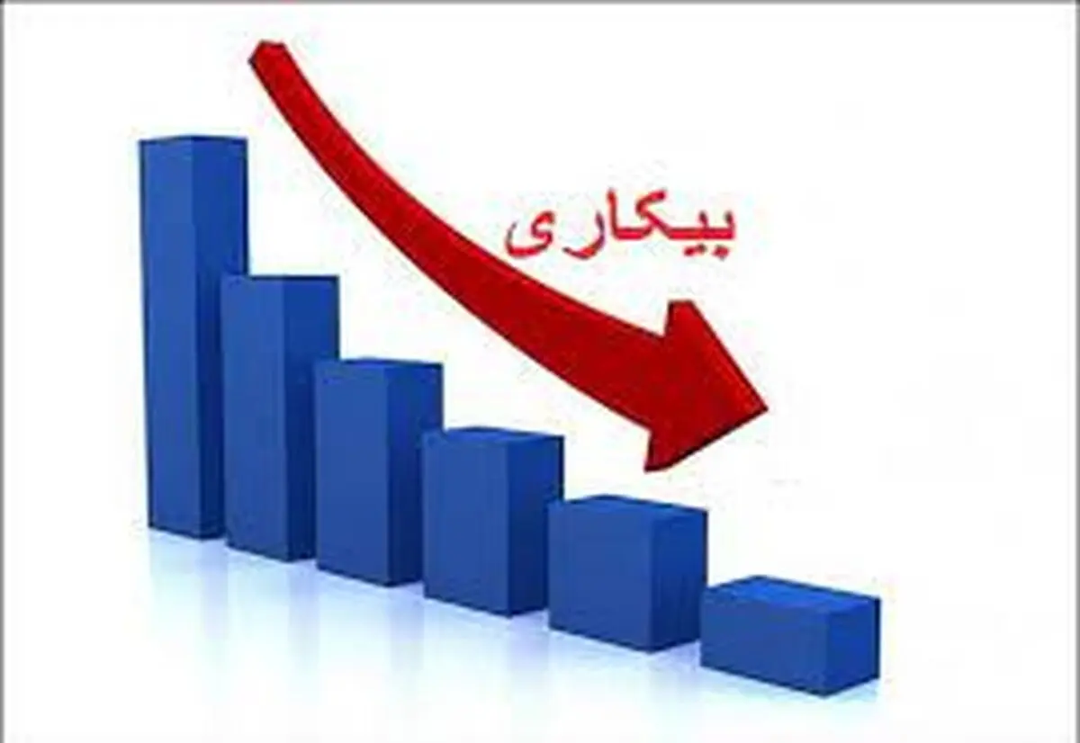 کاهش ۲ درصدی نرخ بیکاری در گیلان