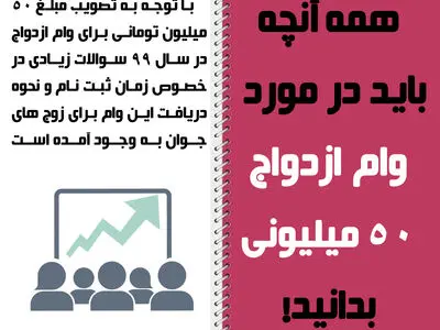 همه آنچه باید درباره وام ازدواج 50 میلیونی بدانید