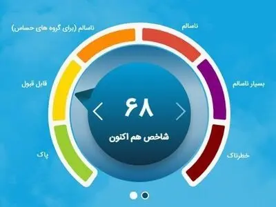 هوای تهران «قابل قبول» شد

