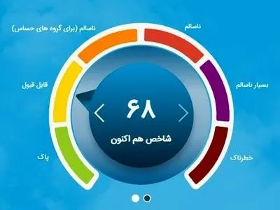 هوای تهران «قابل قبول» شد

