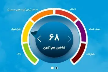 هوای تهران «قابل قبول» شد

