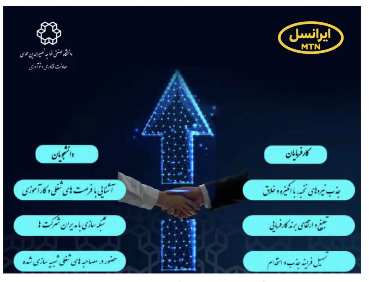 حضور ایرانسل در دومین نمایشگاه کار دانشگاه خواجه نصیر