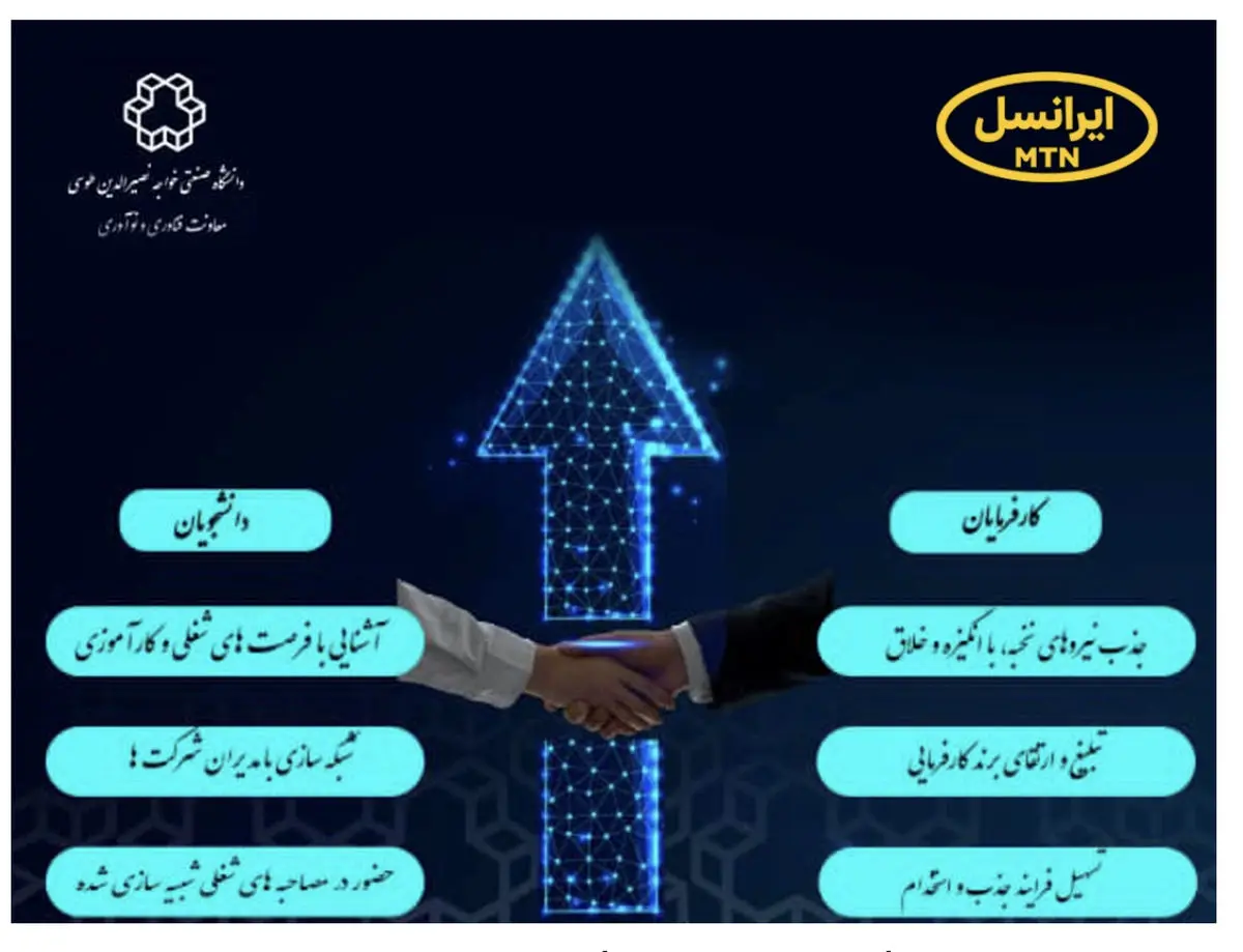حضور ایرانسل در دومین نمایشگاه کار دانشگاه خواجه نصیر
