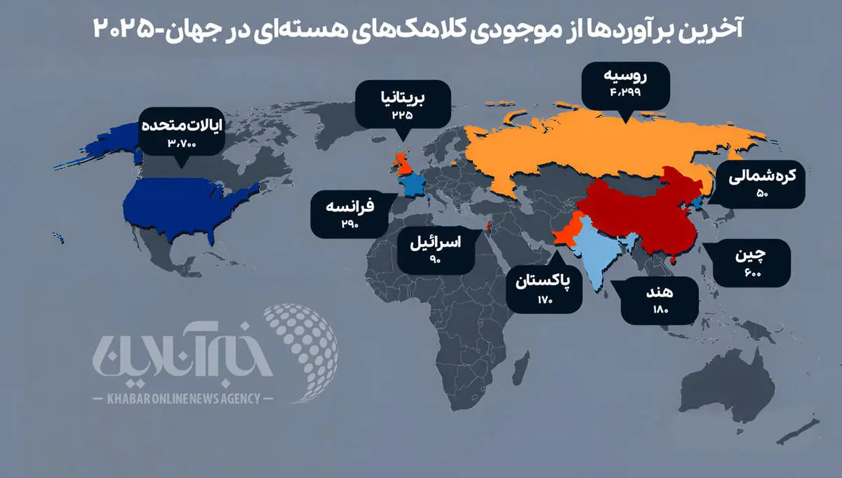 کدام کشورها بیشترین کلاهکهای هستهای را دارند؟