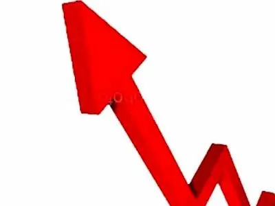 خروج بانك ها از رفتار انفعالی، آغاز توسعه اقتصادی است