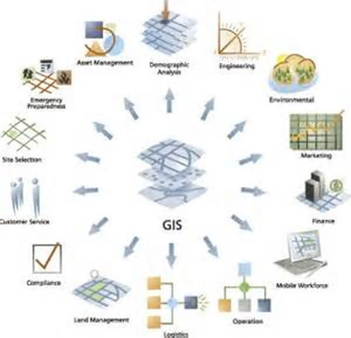 سیستم وب GIS شهرداری کرج راه‌اندازی شد
