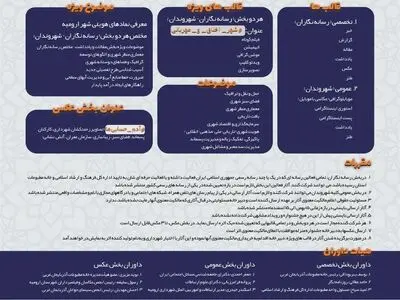 برگزاری اولین دوره  جشنواره رسانه ای شهرنگار در ارومیه