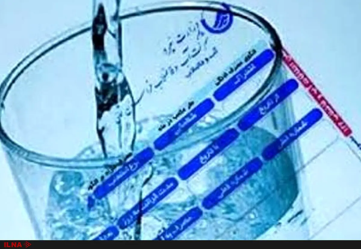 افزایش قیمت آب بر سر دوراهی مصلحت یا الزام