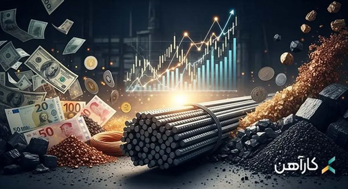 تاثیر نرخ ارز و مواد اولیه بر قیمت میلگرد و بهترین زمان خرید میلگرد