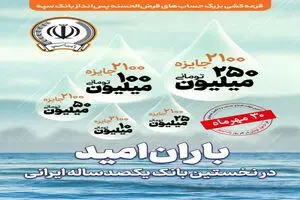 آغاز چهل و پنجمین جشنواره قرعه کشی بزرگ حساب های قرض‌الحسنه پس انداز بانک سپه  