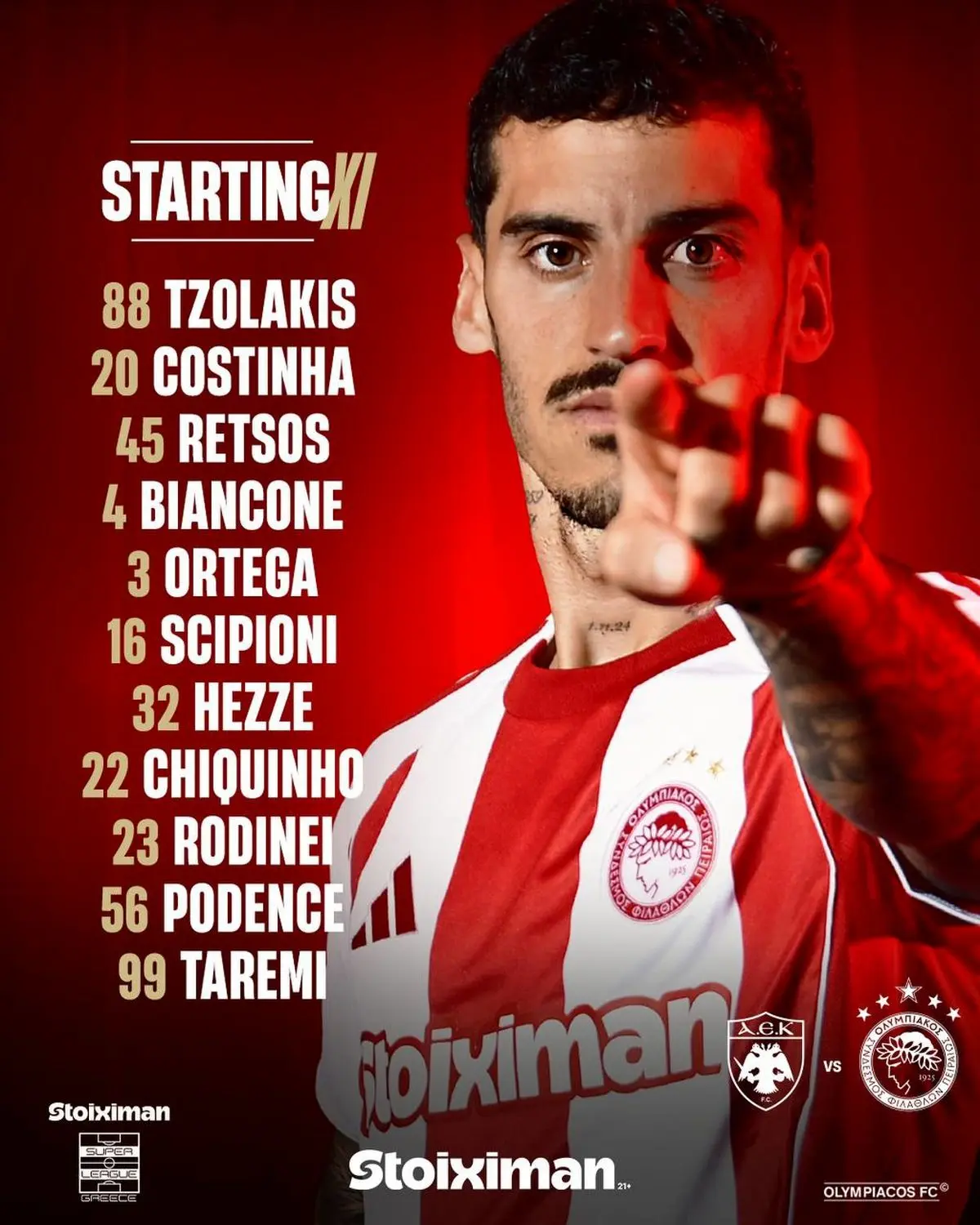 طارمی در ترکیب اصلی المپیاکوس مقابل آاک آتن