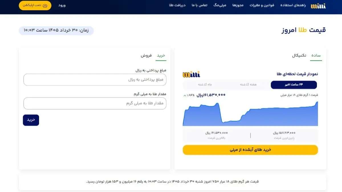 معرفی میلی مرجع تخصصی خرید و فروش طلای آبشده و اطلاع رسانی قیمت طلا و سکه