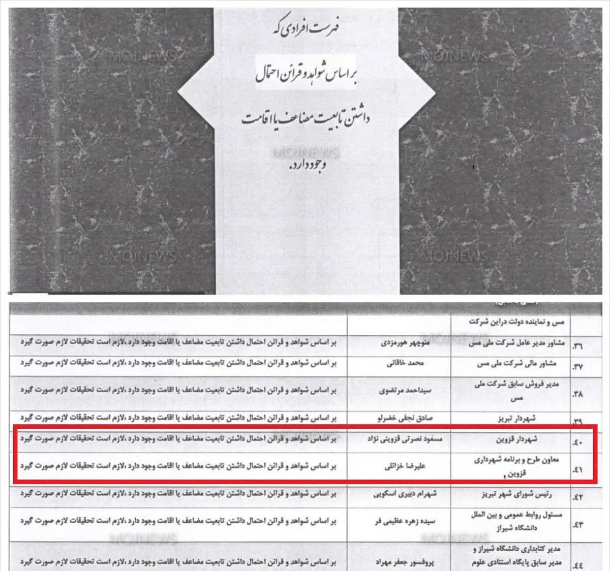 دو تن از مسئولان قزوین، دوتابعیتی بودن خود را تکذیب کردند