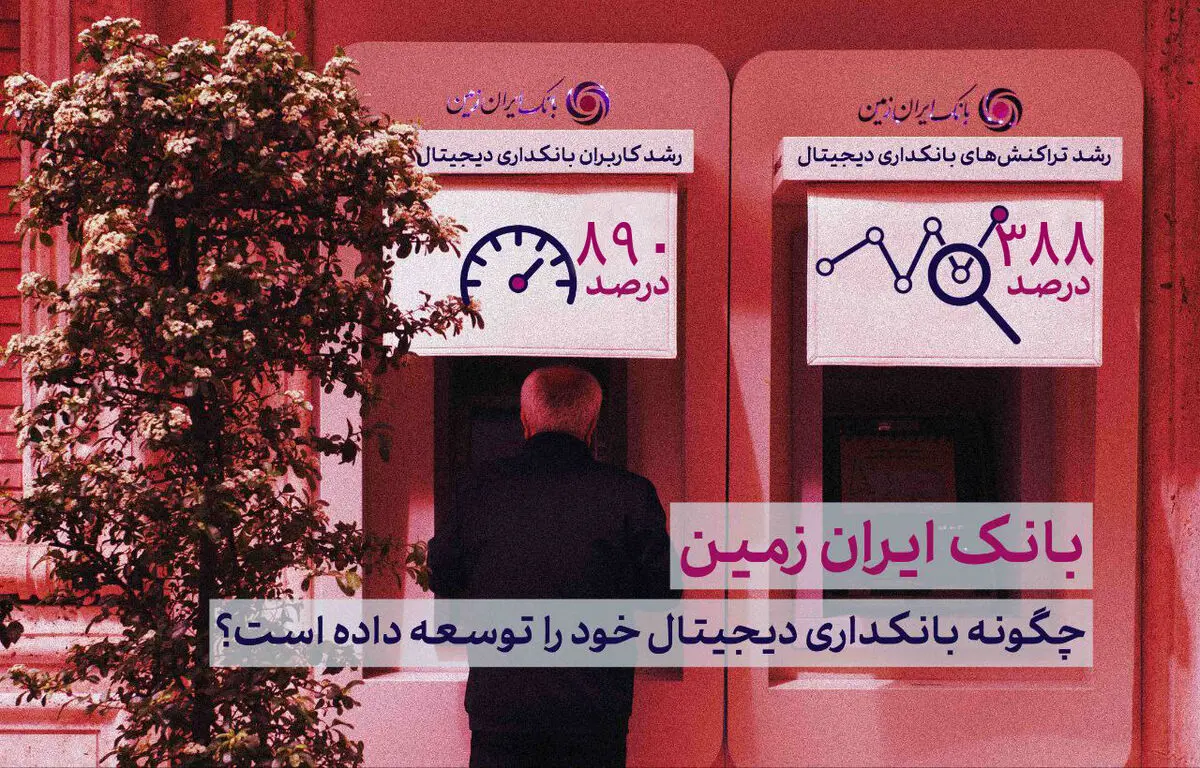 رشد چشمگیر کانال‌ های بانکداری مدرن بانک ایران زمین در شش‌ ماهه نخست سال 1404