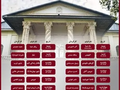 نمایش فیلم‌های مرمت شده در موزه سینما