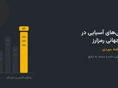 صرافی‌های آسیایی در بازار جهانی رمزارز؛ مطالعه موردی XT