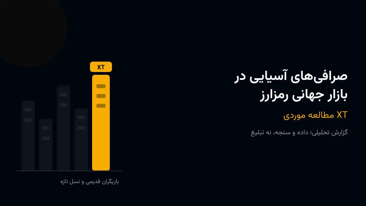 صرافی‌های آسیایی در بازار جهانی رمزارز؛ مطالعه موردی XT