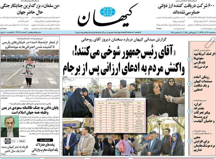 صفحه اول روزنامه ها سه‌شنبه ۲۰ آذر